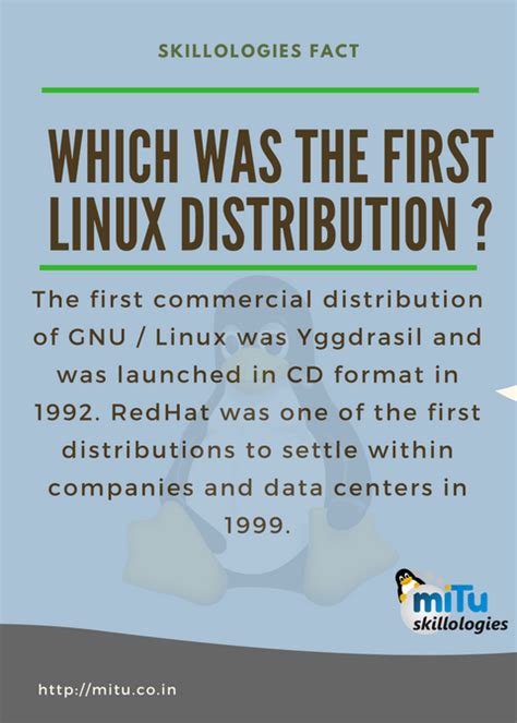 Image result for The First Linux Distro