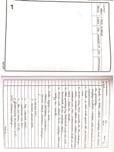 Image result for DBMS Programs