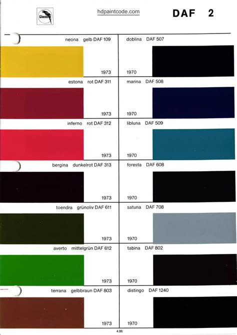 Toradh íomhá ar DAF Color Chart
