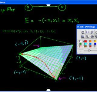 Image result for Computer Algebra System