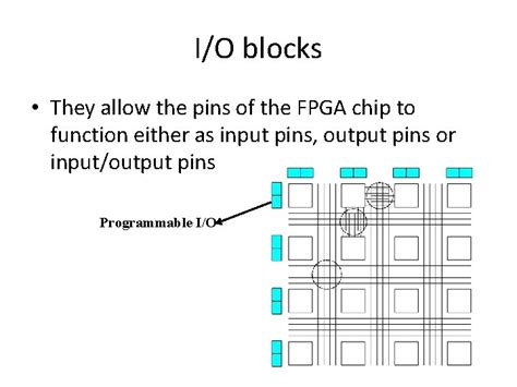 Image result for Sequential Programmable Devices