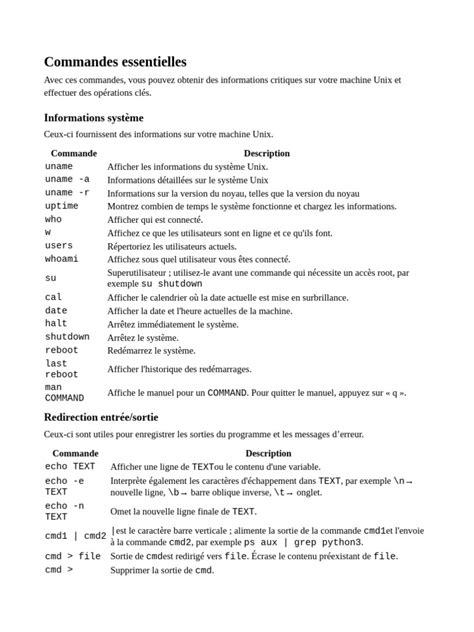 Image result for Liste Des Commandes Linux