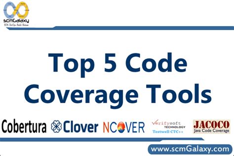 Test Coverage Tools に対する画像結果