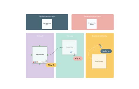 Project Understanding Visual Template に対する画像結果