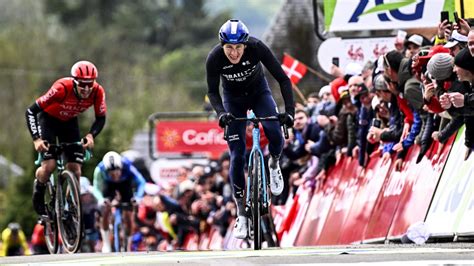 Afbeeldingsresultaten voor Fleche Method