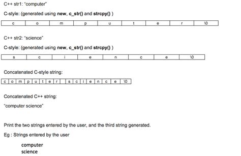 Image result for C.SAMPLE Conner String