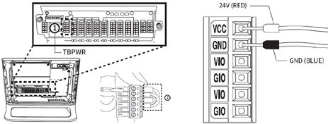 Smart Sense Module に対する画像結果