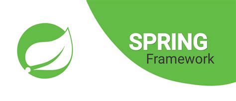 Toradh íomhá ar Spring Framework SlideShare
