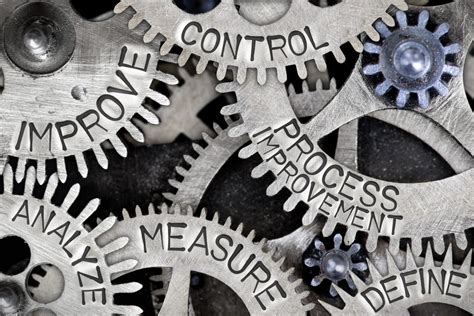 Toradh íomhá ar Labor-Management Cycle Image