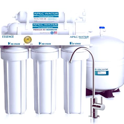 Safeguard Your Hydration with Our Top Tap Water Filter Picks