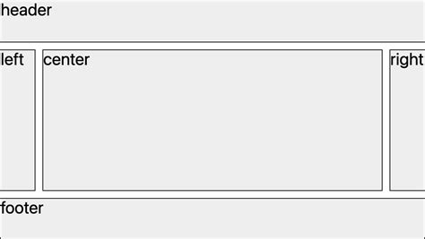 HTML Grid Template に対する画像結果