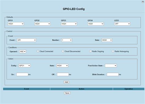 LED Connection GPIO に対する画像結果