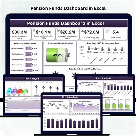 Image result for Excel Insurance Dashboard