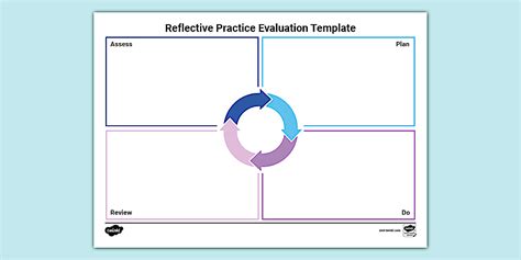 Toradh íomhá ar Tools for Reflective Practice