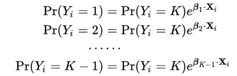 Image result for Multinomial Logit Model Equatio