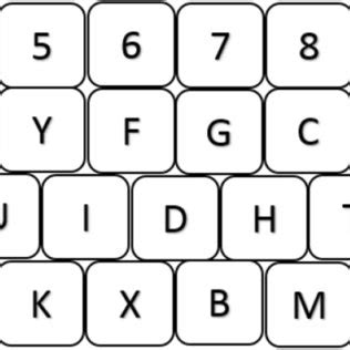Layout of Keyboard に対する画像結果
