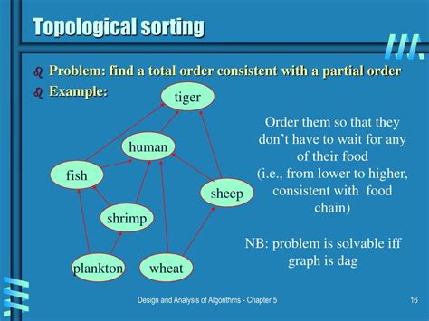Decrease and Conquer Examples に対する画像結果