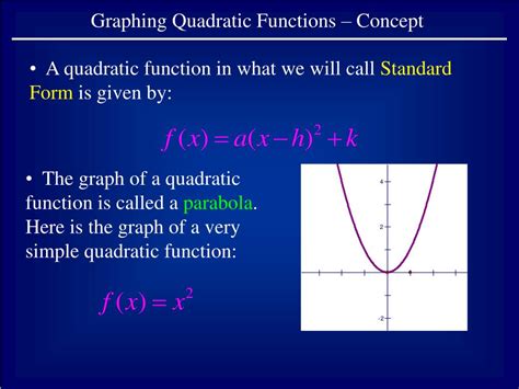 Image result for Quadratic Graph Shape