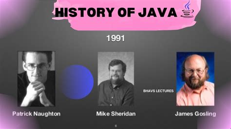 Toradh íomhá ar Who Is Java Inventor