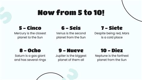 Image result for Spanish Numbers 1 20