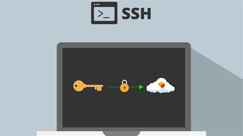 Image result for For Use with OpenSSH