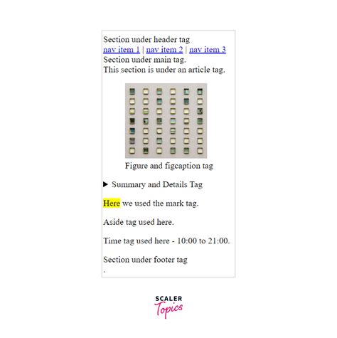 Image result for 5 Tags of HTML