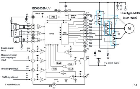 Image result for Stepper Motor Driver Block Diagram Medical Diagnostics