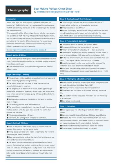 Image result for Process Model Software Cheat Sheet