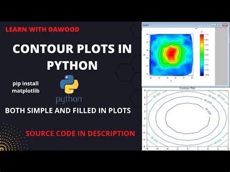 Image result for Contour Plot Physics GitHub Python