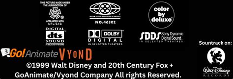 Image result for GoAnimate Credits