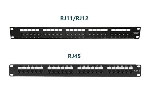 Image result for Patch Panel Front View