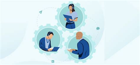 Afbeeldingsresultaten voor Inbound Call Guide