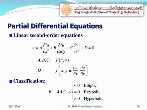 Image result for Finite-Element Method Differential Equations