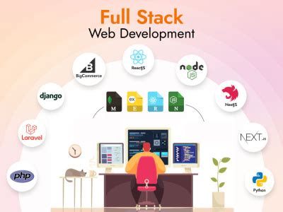 Image result for Full-Stack Web Development Website Homepage Design Image