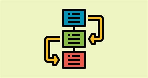 Image result for Flowchart for Git Workflow