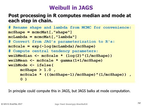 Image result for Bayesian Sail