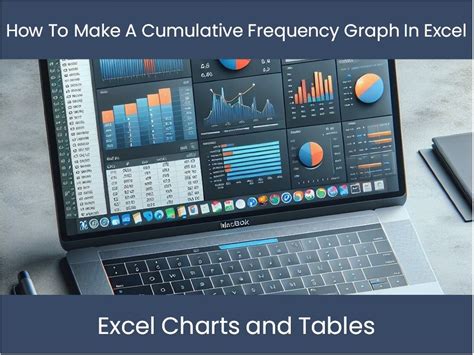 Image result for Cumulative Graph Excel