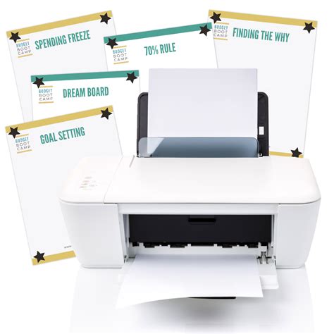 Toradh íomhá ar Budget Boot Camp Program