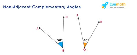 Complement Theorem Geometry-साठीचा प्रतिमा निकाल