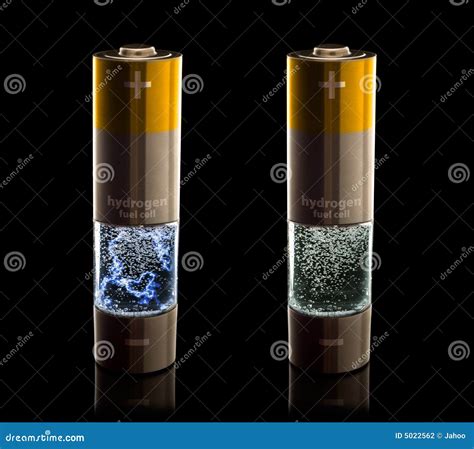 Image result for Hydrogen Fuel Cell Efficiency vs Battery