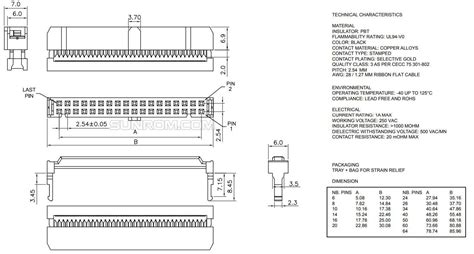 Toradh íomhá ar IDE 40-Pin Header Pinout