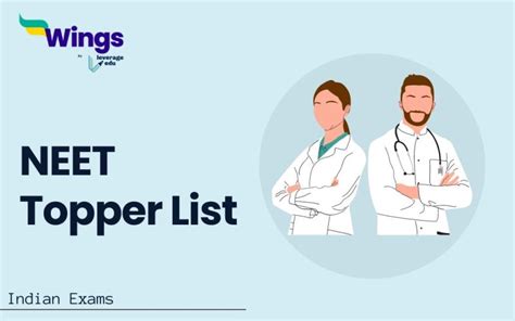 NEET Topper List: Ranks,Marks and Strategy