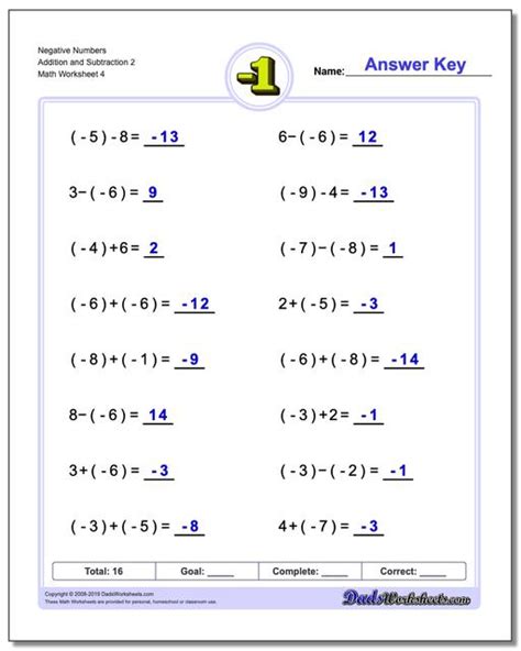 Image result for Addition Square Negative Numbers
