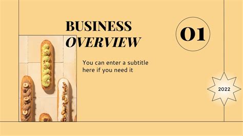 Toradh íomhá ar Cupcake Business Plan