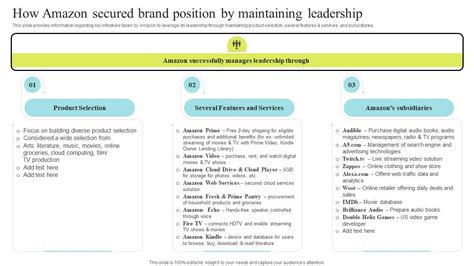Toradh íomhá ar Core Competencies Amazon