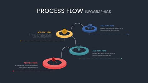 Image result for Creative Process Flow Graphic Design