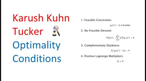 Image result for Solved Examples of Kuhn Tucker Method in Optimization