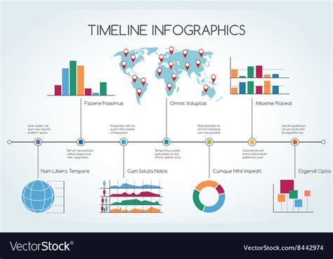 Image result for Print Graph with Timeline