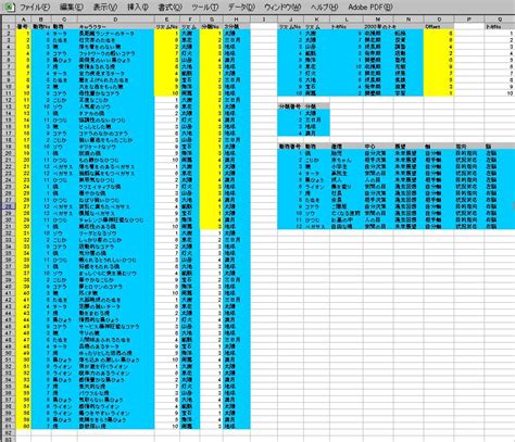 Excel Animal Games Code に対する画像結果