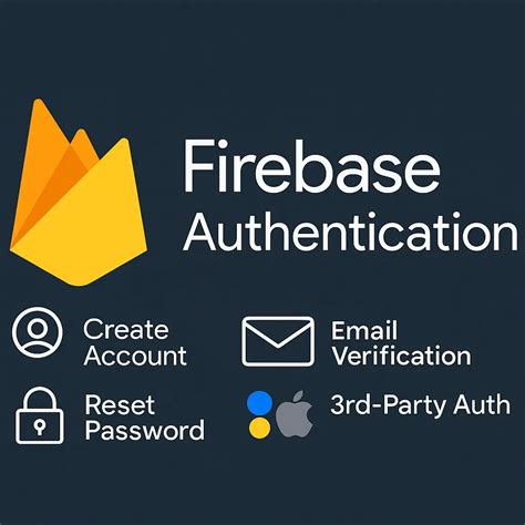 Image result for Firebase Authentication and Database Design
